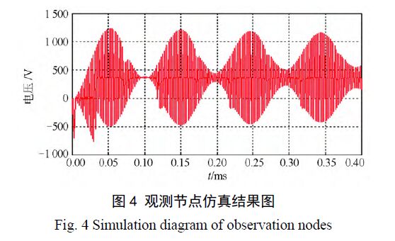 觀測節(jié)點仿真圖 雷達站電源系統(tǒng)多級防雷設(shè)計方案
