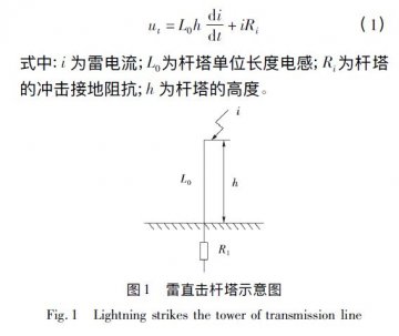 石墨復合材料、銅、圓鋼等防雷接地材料的沖擊特性研究