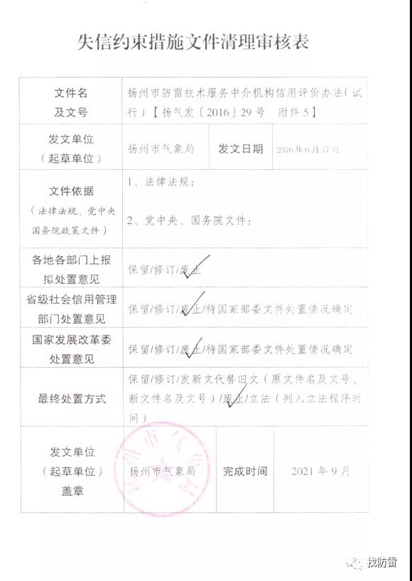 廢止丨《揚(yáng)州市防雷技術(shù)服務(wù)中介機(jī)構(gòu)信用評(píng)價(jià)辦法（試行）》