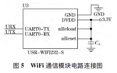 圖5 WiFi通信模塊電路連接圖 浪涌保護器溫度控制系統(tǒng)的設(shè)計