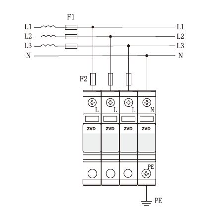 為什么雷電會流向浪涌保護器？