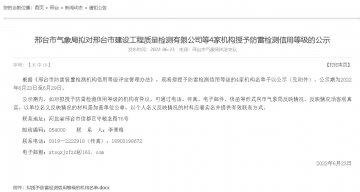 河北邢臺擬對4家機構(gòu)授予防雷檢測信用等級公示