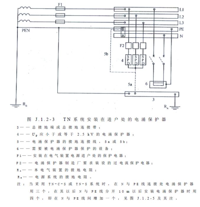 浪涌保護器裝在空開前還是空開后？電源防雷器和空氣開關(guān)的前后關(guān)系詳解！