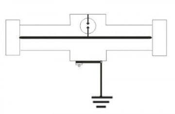 天線避雷器的設(shè)計(jì)原理，如何保護(hù)同軸電纜無(wú)線射頻通信設(shè)備？