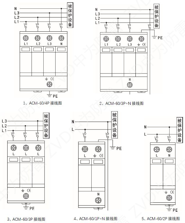60kA浪涌保護器接線圖 60kA浪涌保護器 ACM-60