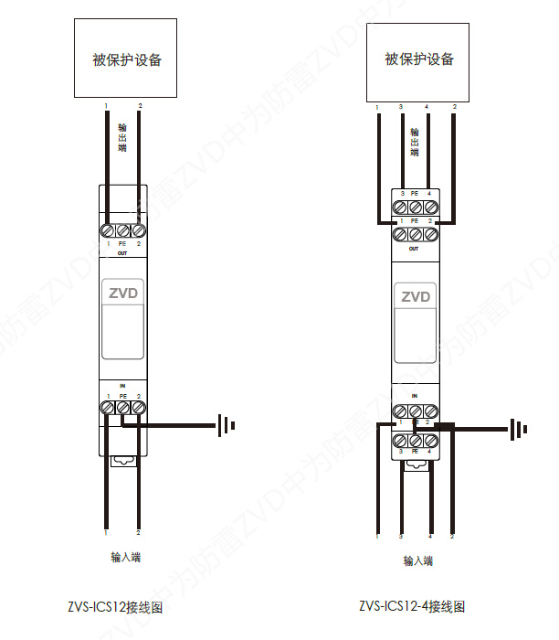 RS485總線浪涌保護(hù)器-CAN 熱電偶 熱電阻RTD信號防雷器